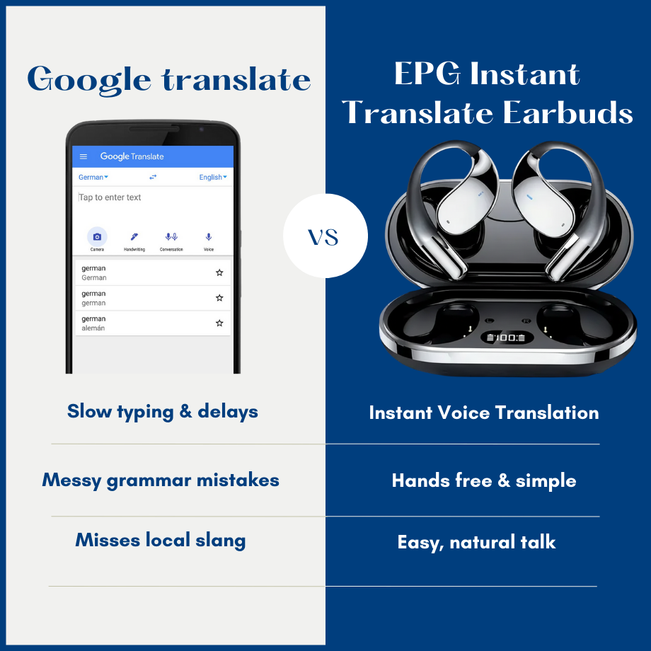 EPG Instant Translate Earbuds